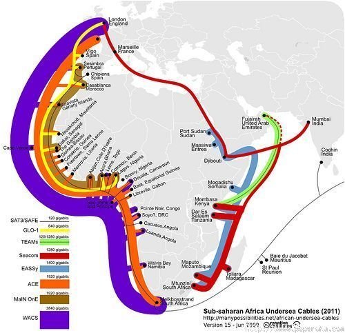 Carte africaine du cablage haut débit