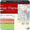 Comparatif Kenya vs France
