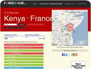 Comparatif Kenya vs France
