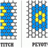 Tutorial sur comment tisser des perles rocailles : le “peyote” à nombre pair de perles » Peyote stitch graph2