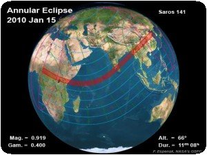 Eclipse du soleil au Kenya (NASA)